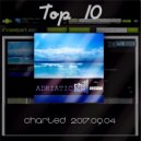 UUSVAN - ADRIATIC CHILL # 06