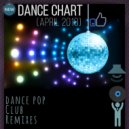 Roma Diogen - Dance chart (April 2018)