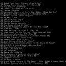 Various Artists - Tribute To „Minimalna Prawda” [Część 3]