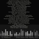 DJ Briander - Deep house mix january 2021
