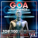 Material Music - Psy System