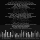 DJ Briander - Remixed hits august 2021 deep house